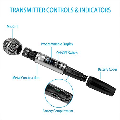 Wireless Microphone System, GEARDON 100 Channel Dual UHF Metal Cordless Handheld Mic Set with 200ft Long Range Professional Performance for Presentation/Church/Karaoke
