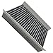 GF810 Cabin Air Filter for Jeep Compass 2017 2018 2019 2020 2021 2022 2023 2024 2025, Renegade 2015-2025, Alfa Romeo Tonale 2024-25, Fiat 500X 2016-2023, 500L 2014-2020, 500E 24-25, Dodge Hornet 23-25