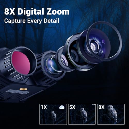 Novorik 4006YSY Mini Night Vision Goggles thumb #3