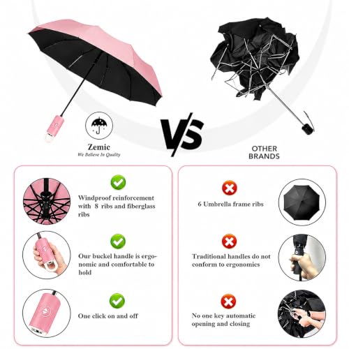 Image of Zemic UV Reversible Umbrella with Novelty Carabiner Handle, Travel-Friendly Umbrellas for Sun & Rain Protection, Windproof Compact, Automatic Open /Close, 8 Dual Ribs, Portable Umbrella for Men and Women