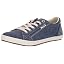 Blue Wash Canvas