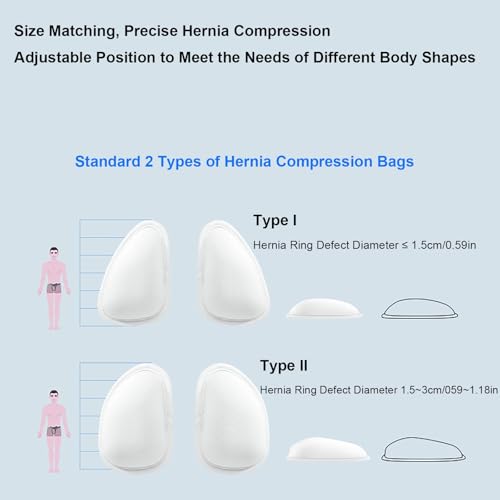 Faja para Hernia Inguinal Ajustable con Almohadillas de Compresión miniatura 3