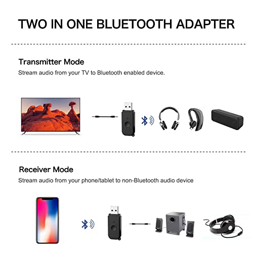 Bysimilai H210 2 In 1 Bluetooth V5.3 Transmitter Receiver, Usb Bluetooth Adapter thumb #3
