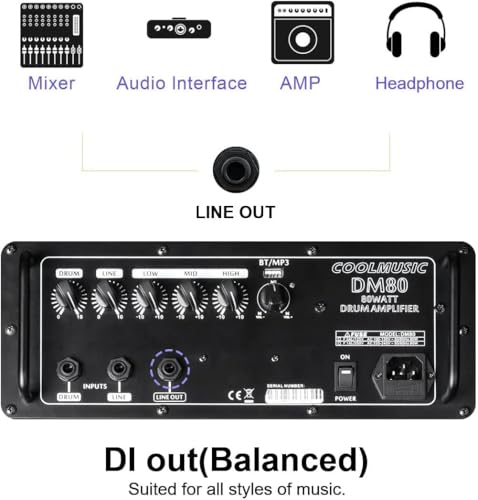 Coolmusic DM80 AMP 80 Watt Elektronischer Drumverstärker Keyboard-Verstärker mit Aux In und Bluetooth, 2 Eingänge, 3-Band EQ und DI OUT
