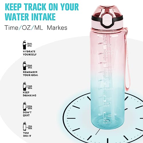 AOHAN Trinkflasche 1L klare Wasserflasche mit Strohhalm BPA Freie Sport Flasche Geschirrspüler Sichere Auslaufsichere Motivierende… – Ansicht 6
