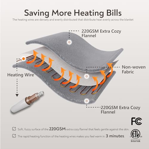 Image of Wapaneus Foot Pocket Heated Blanket Electric Throw with 10 Heating Levels and 4 Timer Settings 4 Hours Auto Shut Off, Flannel Fast-Heating Heated Throw 50 inch x 60 inch, Machine Washable, Purple
