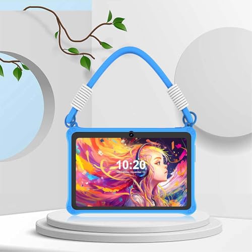 Product Variant View