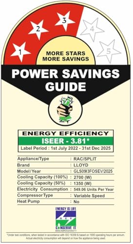 Image of Lloyd 0.8 Ton 3 Star Inverter Split AC (5 in 1 Convertible, 100% Copper, Anti-Viral + PM 2.5 Filter, White with Silver Deco Strip, GLS09I3FOSEV)