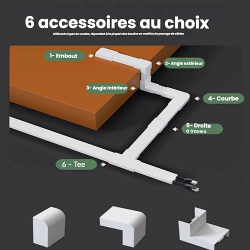 Cache-câbles réglable en aluminium avec fixation adhésive pour une protection optimale