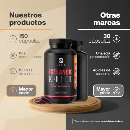 astaxantina dónde comprar Marca B Life Company (3)