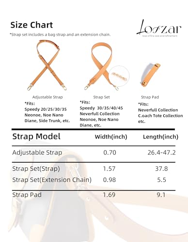 Vachetta Leather Replacement Bag Strap/Strap Pad Fit for Neverfull Speedy and More4