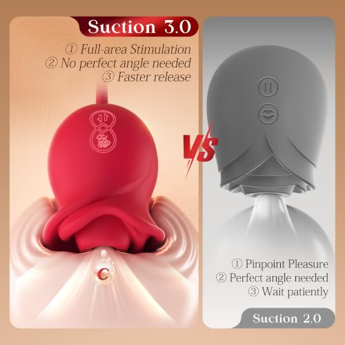 Image of MOOLIGIRL Rose Toy Thrusting Dildo Vibrator, App Control Sucking Adult Sex Toys for Women & Couples, 10 Suction & 10 Thrusting Vibration Modes, Waterproof Sex Toy for Clitoral G-Spot S&M Whips