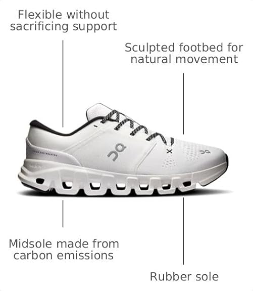 On Men's Cloud X 5