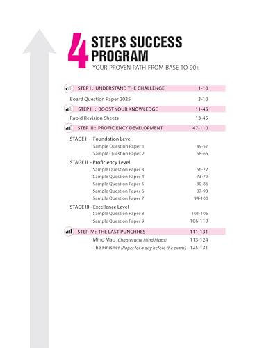 Image of Arihant i-Succeed CBSE Sample Question Papers 2026 Artificial Intelligence (Code 417) Class 10 | 10 Sample Question Papers | Rapid Revision Sheets | 3 ... on CBSE Sample Paper | Engliah Medium