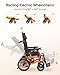 Electric Wheelchairs for Adults, Reclining Electric Wheelchair, 90°-160° Adjustable Backrest, 16