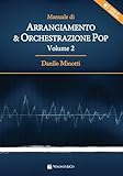 Volontè & Co