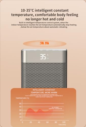 Elektrische Heizung,2000W Turm Raumheizung mit Fernbedienung,23-Zoll elektrische Raumheizung mit 70 ° Oszillation,3D Flamme,LED-Bildschirm, ECO-Modus,12H Timer - Innenheizung für Schlafzimmer,Bür – Bild 6