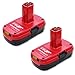 2Packs 6.0Ah Replacement for Dewalt 20V Battery MAX XR with LED Indicators DCB205 Battery Lithium DCB207 DCB201 DCB203 DCB205-2 DCB230-2 Power Tool Battery
