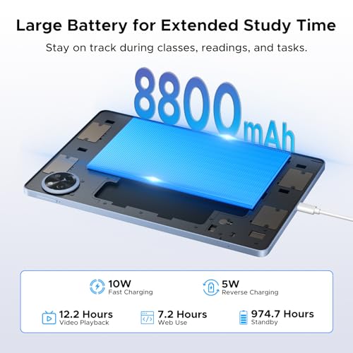 Image of P11 Android 16 Tablet, 11 Inch Tablet with Gemini AI, 48GB RAM+128GB ROM /2 TF, 120Hz, T7250 Octa-Core, 8800mAh /18W, 13MP+5MP, Widevine L1, Face ID, GPS, FM, OTG, Tablet with Keyboard Pen