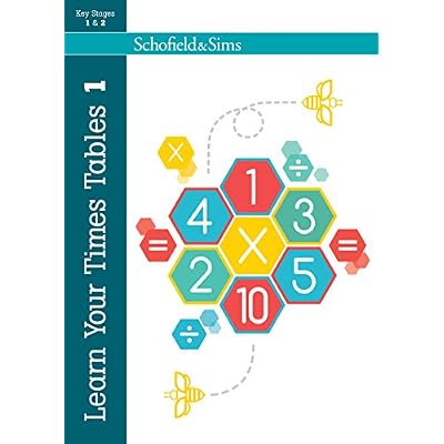 Learn Your Times Tables 1