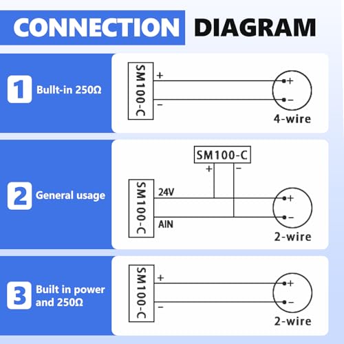 Image of YJINGRUI USB Hart Modem, USB to Hart Protocol Modem Convertor | Hart Transmitter, For Rosemount /E+H /Siemens /Cologne /Yokogawa /SIC, Supporting Windows XP /7 /10