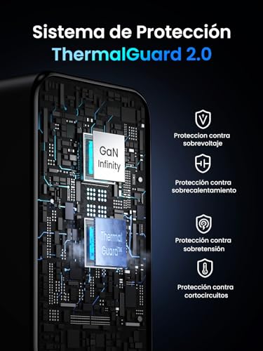 Miniatura 7 de UGREEN Nexode 100W Cargador USB C Carga Rápida Múltiple Tipo C GAN | 3 Puertos PPS 45W Compatible con iPhone 17 Pro Max Air 16 15 Galaxy S26 25 24 Pixel 10 Pro iPad MacBook M5 M4 Steam Deck