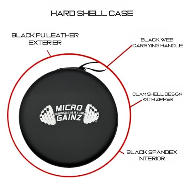 Micro Gainz Hard Shell Carrying Case for 2.5LB Dumbbell Micro Plates