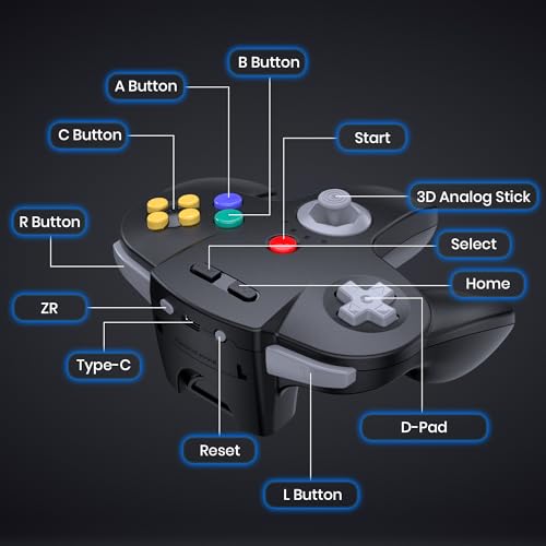Image of SAFFUN Wireless N64 Controller Made for Switch 1 & 2, N64 Console, (Black)