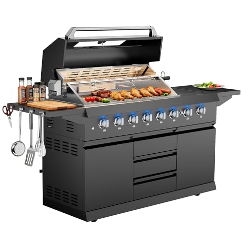 CT Copper Tailor 6-Burner Island