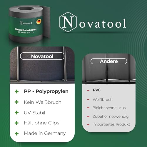 Sichtschutzstreifen Novatool Premium PP 104m für Doppelstabmattenzaun