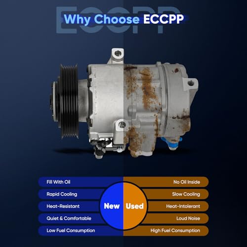 Image of ECCPP AC Compressor Fit for Hyundai Tucson 2.0L 2017-2018 | Fast Cooling AC Compressor with Clutch