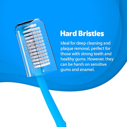 Image of Classic Gold Supreme Manual Toothbrush for Adults | With Hard Dupont Tynex Bristles for Healthy Gums and Anti Bacterial Cover Cap | Pack of 12 Pieces - Multicolor