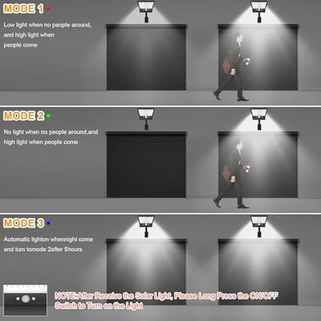 highydroLED Solar Lights 48LED Solar Motion Sensor Light 2700K to 6000K Night Light