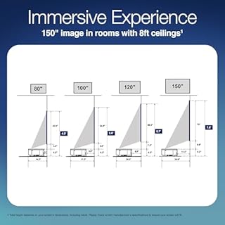 Epson Lifestudio Grand Plus Ultra Short Throw Laser Projector, 4,000 Lumens of Colour and White Brightness, 4K Display Technology, Sound by Bose and Built-in Google TV, 3-Chip 3LCD Technology — White