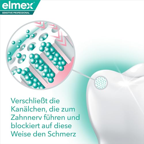 Elmex Sensitive Professional Zahnspülung 400 ml 4
