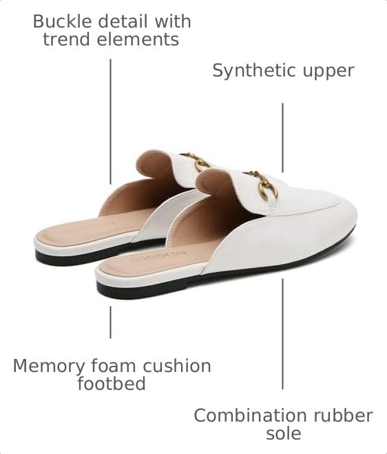 Image of Minorsu Buckle Mules for Women Flats Loafers Shoes for Work Office Business | Slip on,Round Toe,Backless,Slides, Casual