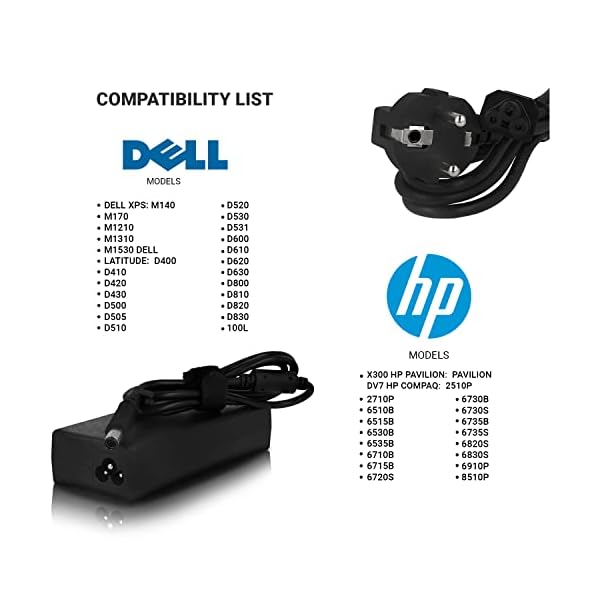Leyf Laptop Netzteil 19V 4.74A 90W, Ladegerät für Dell und HP, AC 100-240V 50/60Hz, Steckernetzteil, Netzadapter (7.4… – Bild 4