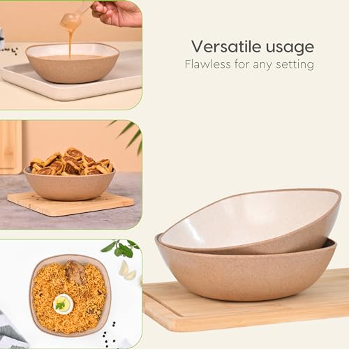 Product Variant View