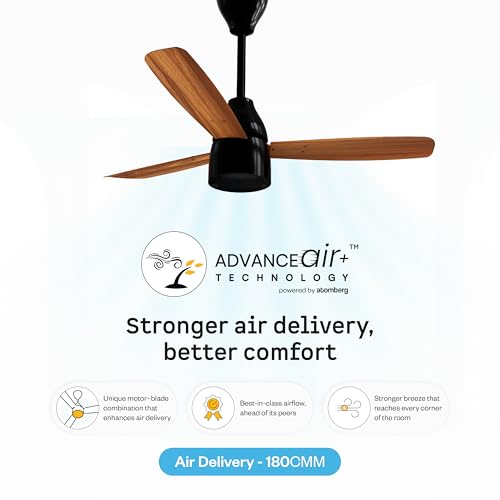 Image of atomberg Renesa Prime 900mm ๐๐๐ ๐ฎ๐ฅ๐๐ญ๐จ๐ซ ๐๐ฉ๐๐ซ๐๐ญ๐๐ ๐๐๐๐ ๐๐๐ข๐ฅ๐ข๐ง๐ ๐
๐๐ง- ๐๐จ ๐๐๐ฆ๐จ๐ญ๐ | BEE 5 Star | High Air Delivery | Low Noise | 3 Year Warranty | Honey Maplewood