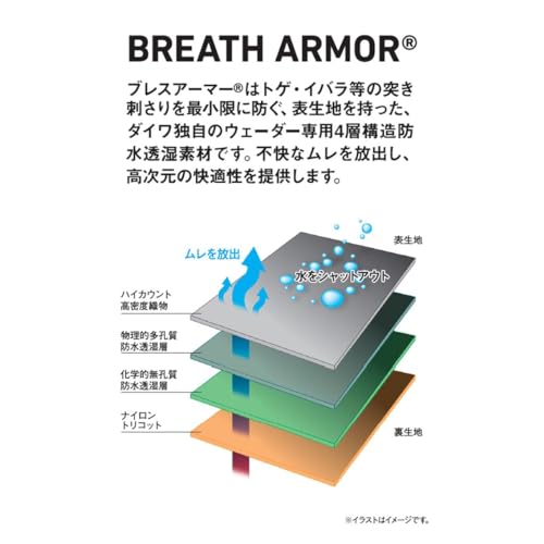 ダイワ(DAIWA) ウェーダーパンツ WP-3000S グレー S~3L 各種 6枚目