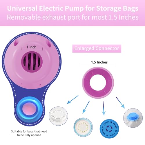 Image of HOTBAG Electric Travel Vacuum Pump for Storage Bags, Portable Vacuum Bag Pump for Clothes, Suitable for Various Vacuum Seal Bags, Blue (Storage Bags Not Included)