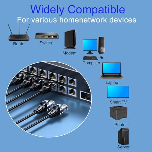 Image of Cat 6 Ethernet Cable 3FT 10Pack, Cat6 Ethernet Patch Cable 10Gbps, High-Speed UTP Cat6 Network Cable Pure Copper, Cat 6 Cable for Home and Office Network, Black