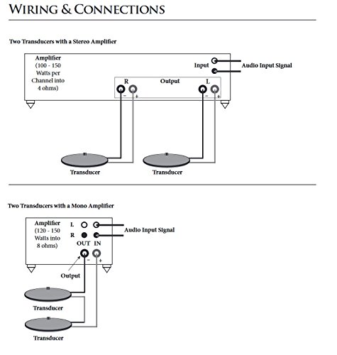 Clark Synthesis Tst239 Silver Tactile Transducer Bass Shaker #TOP4