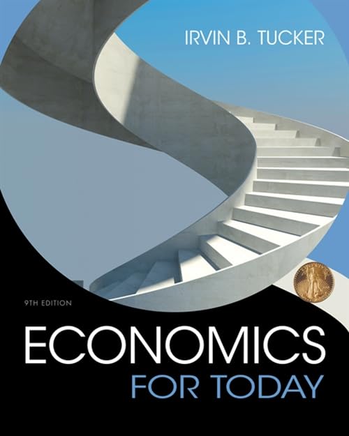 Economics For Today, 9th Edition - Instructor Resources (Instructor's Manual + Test Bank + PowerPoint Presentations) - img