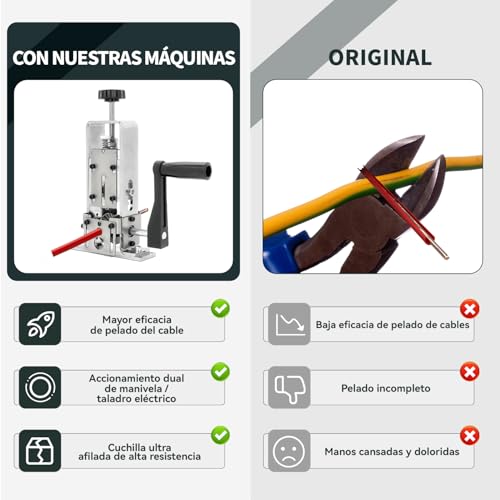 Miniatura 4 de Liloovke Pelacables 1-25mm Herramienta Máquina Para Manivela O Taladro Pelacables Manual Se Puede Fijar O Quitar Para Reciclaje De Chatarra De Cobre?Plateado?