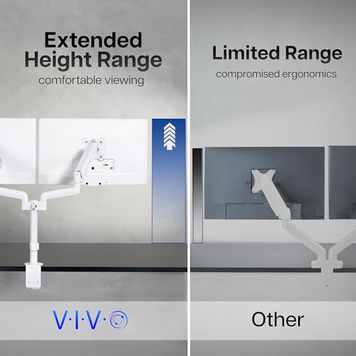 Image of VIVO 17 to 32 inch Dual Pneumatic Monitor Mount, 2 Pneumatic Arms, Adjustable Swivel, Rotation, Heavy Duty VESA Desk Stand with C-clamp, Grommet, Max VESA 100x100, White, STAND-V002KW