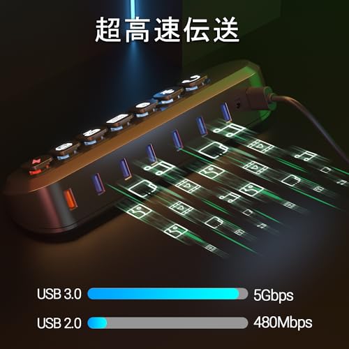 USB 3.0 ハブ atolla USB ハブ 電源付き 5Gbps高速伝送 USB3.0ポートx6 + 18W急速充電ポート, USB HUB 独立アイコンスイッチ付き ケーブルの識別が簡単, USBハブセルフパワー/バスパワー 12V/3A電源アダプタ, MacBook/iMac/Surface Pro等ノートPC他対応 ケーブルホルダー付き