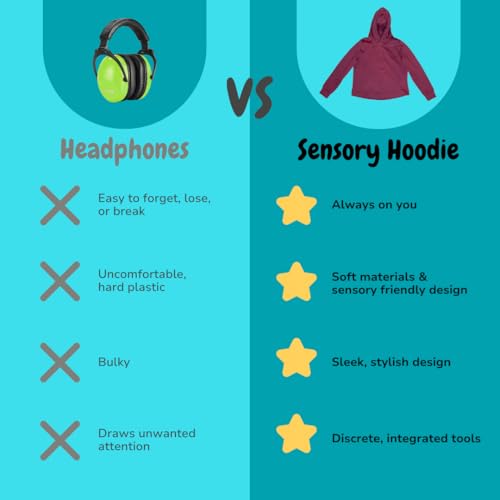 Adult QuietSense Sound Sensitivity Hoodie, Sensory Deprivation, Anxiety Help, Sensory Regulation, Adult Autism Clothing4