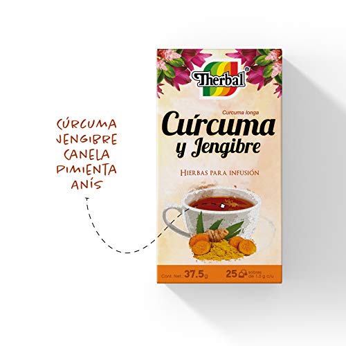 Herbal Plus, Imagen adicional