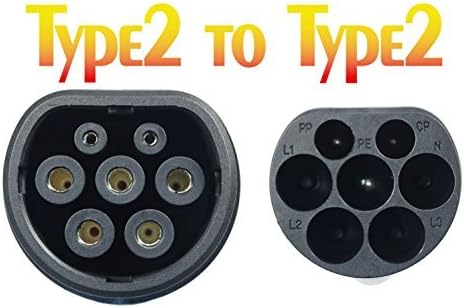 EV Cables CHC004(5M) T 3-Phase Premium Fast Charging Cable, 32 A/ 5 m